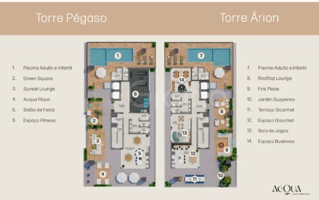 Apartamento para venda com 3 dormitórios em Balneário com 125 m² — foto 5